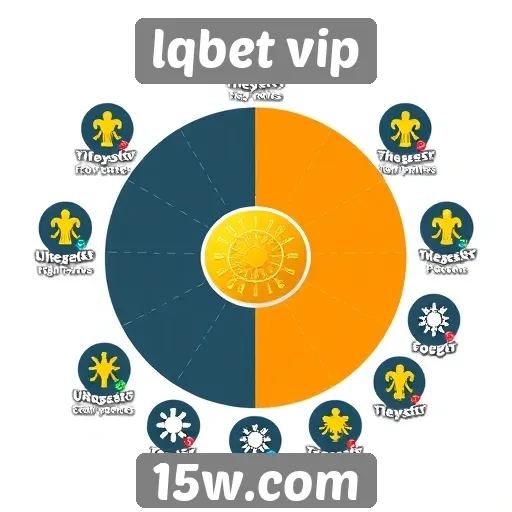 Comparativo entre lqbet vip e concorrentes